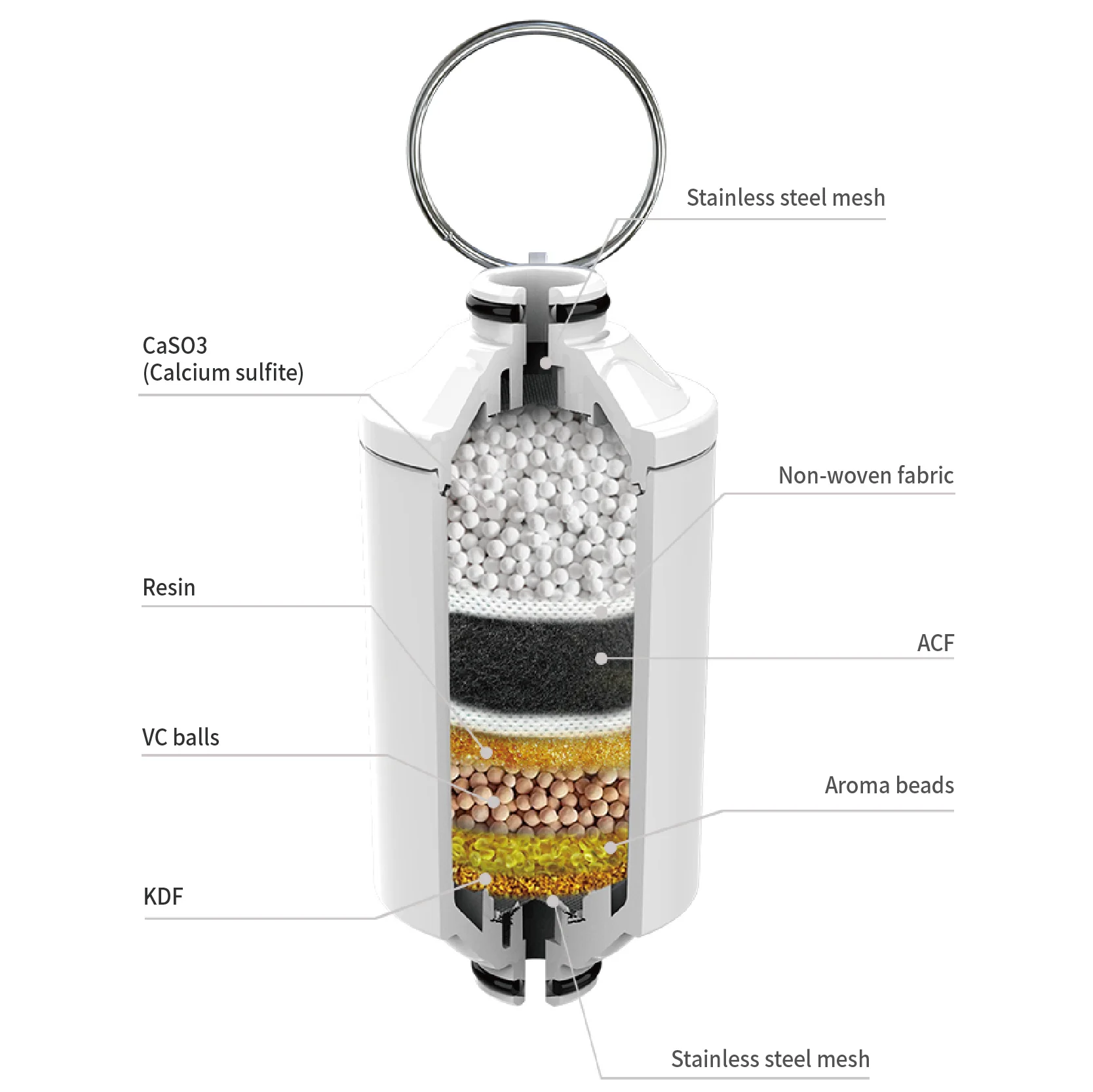 customized formula shower filter kdf55 maifan stone charcoal  filtered shower head balls