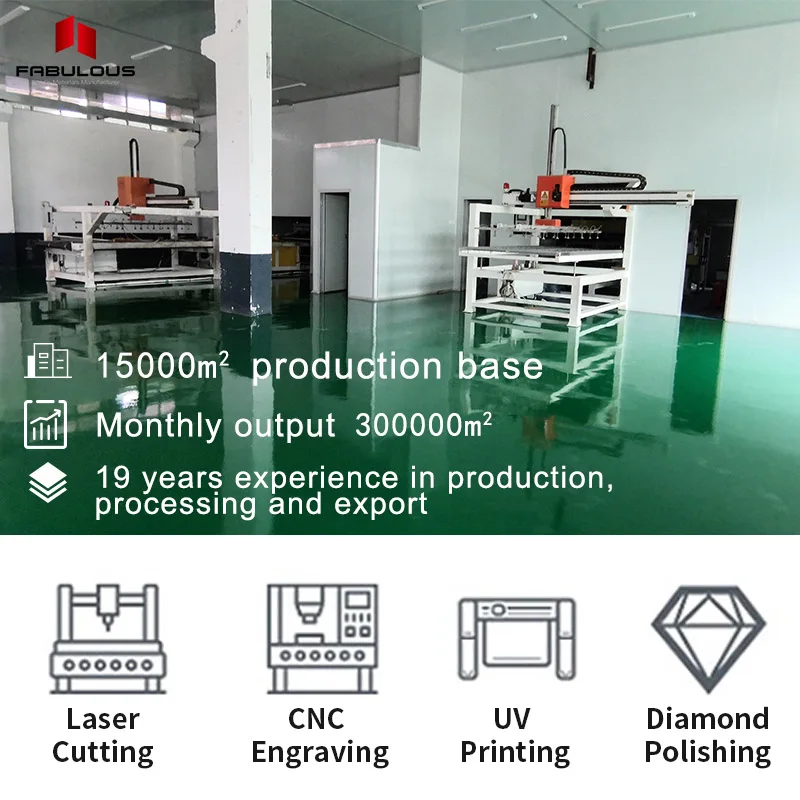 FABULOUS Manufacturer customized acrylic translucent mirror led multicolored thousand layer mirror