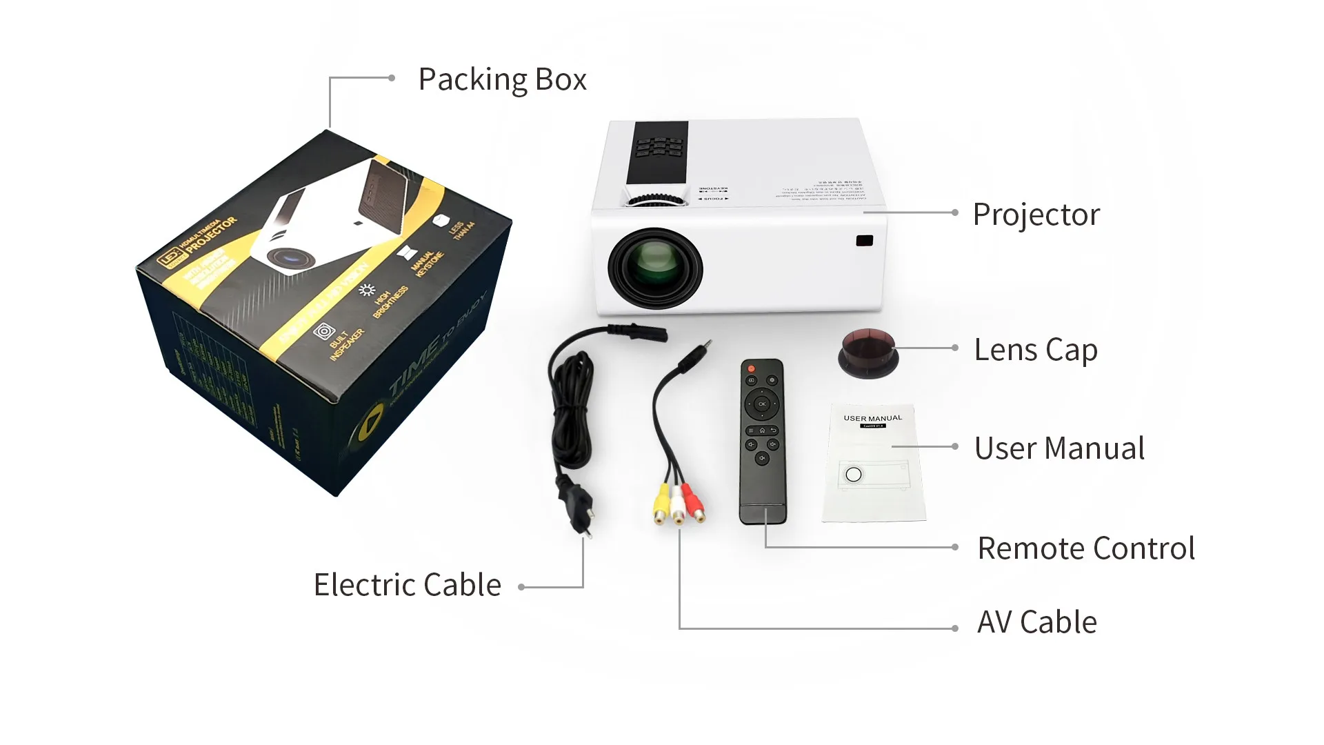 
New Arrivals Mini LCD Projector 9000 Lumen Wifi 600p HD Home Cinema Theater Projector Mirror 