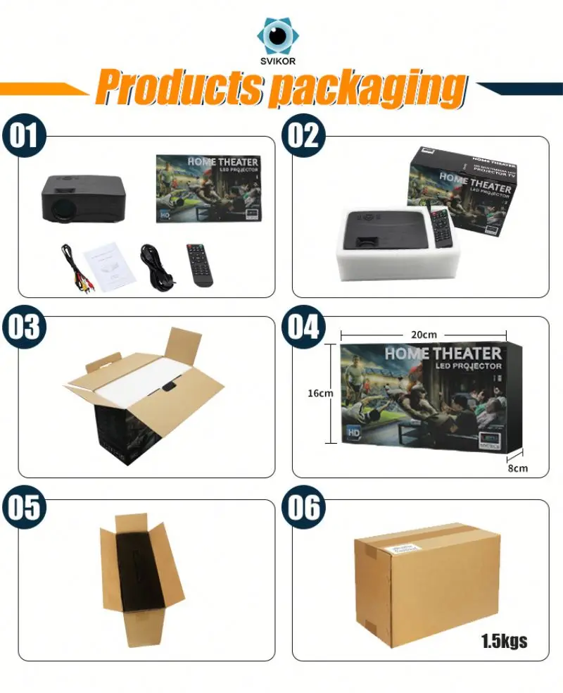 led for home camouflage fidget spinner android wifi 3d portable projector