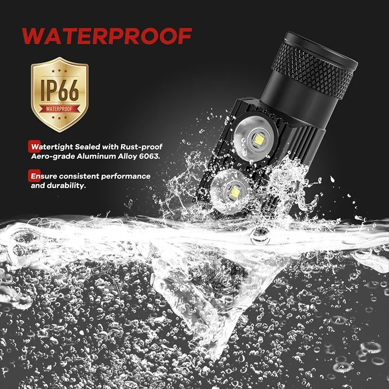 Headlamp Flashlight (4)