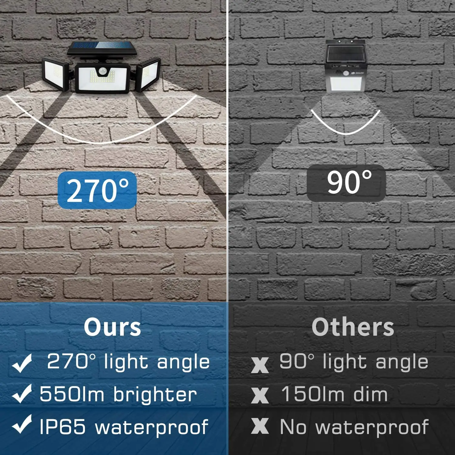 
Solar Lights Outdoor, 132 LED 800LM Wireless LED Solar Motion Sensor Lights Outdoor, 3 Adjustable Heads 