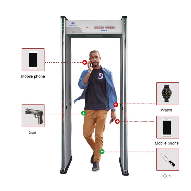 UNIQSCAN UB500 in stock security metal detector arched metal detector gate