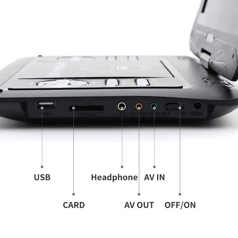 Wholesales 10.1 inch LED Portable DVD Player Outdoor Rechargeable Battery Portable DVD Player