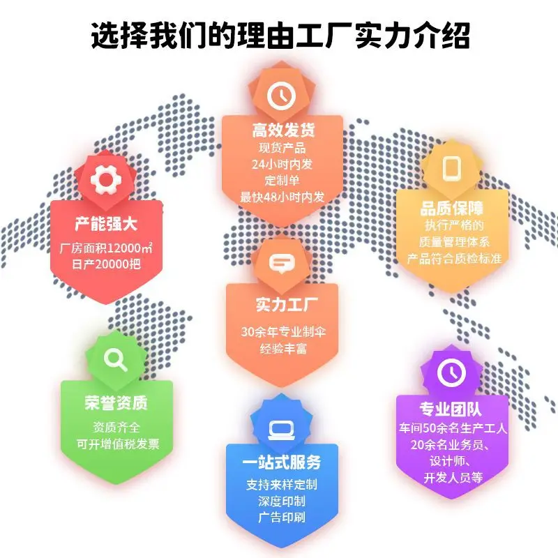 Three Folding Button Innovative Solar Umbrella With Reflective Strip To Automatic Led Light Reverse Rain Umbrella