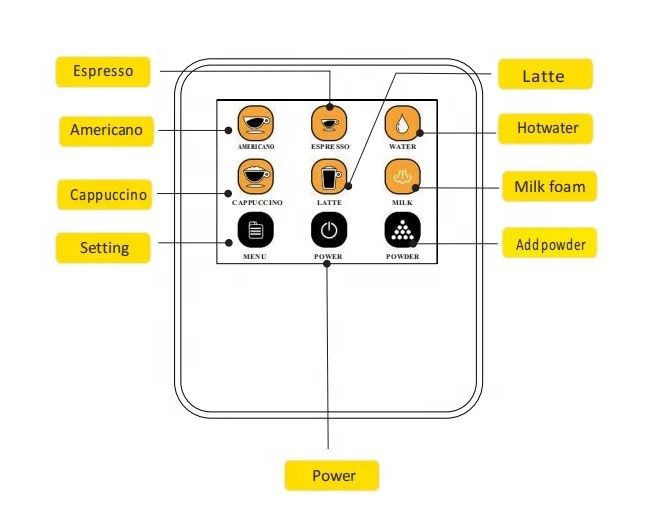 2020 NEWEST fully automatic coffee machine for sale