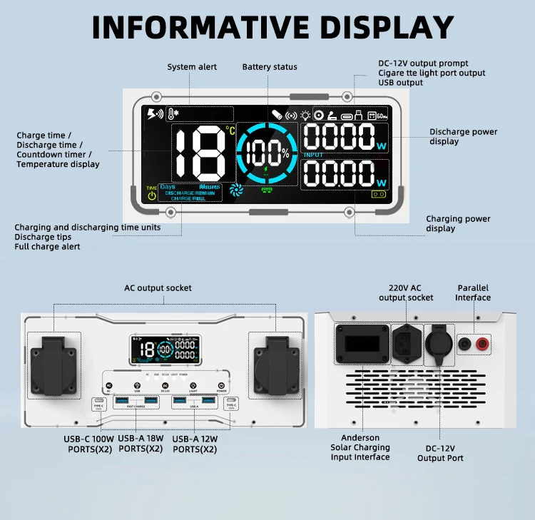 High Capacity 2200w Hybrid Solar Battery Pack Backup Power Bank Household 2000W Portable Energy Storage Power Supply