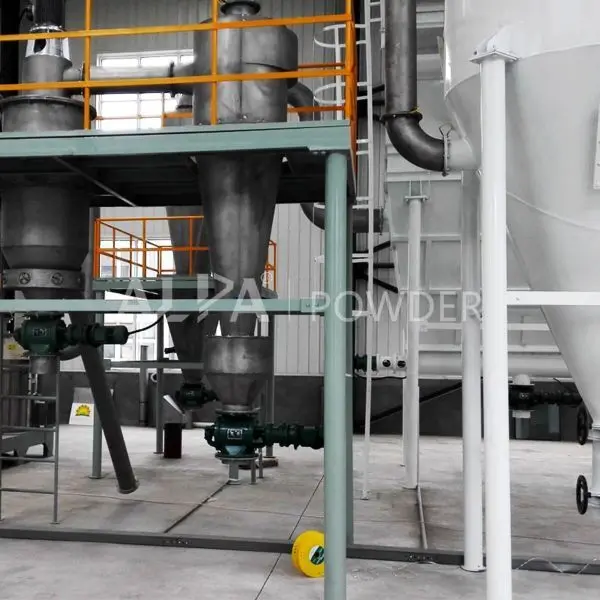 Hot Sale Multi-Wheel High-Precision Powder Air Classifier