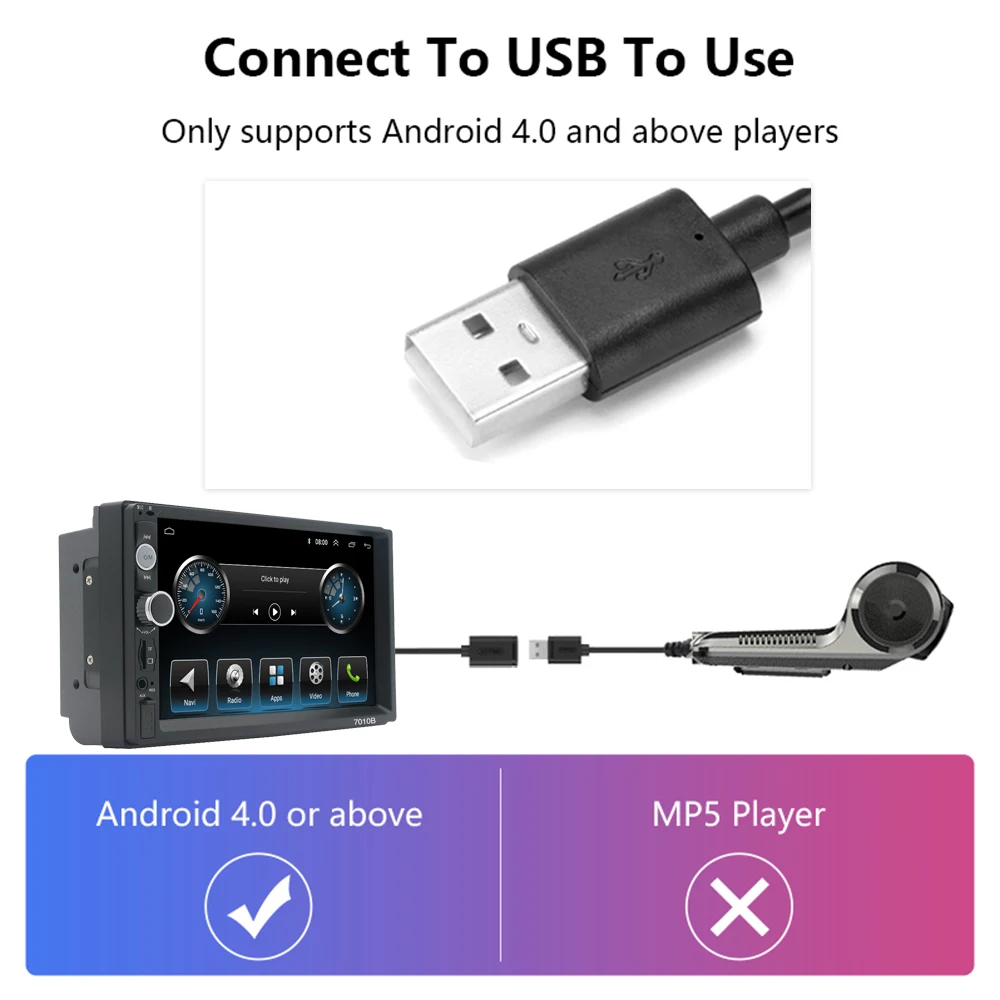 Car Black Box Dash Cam Front and Rear Camera USB Flash Driving Recorder Car Video Recorder Android 4.0 above Car Dvr Box