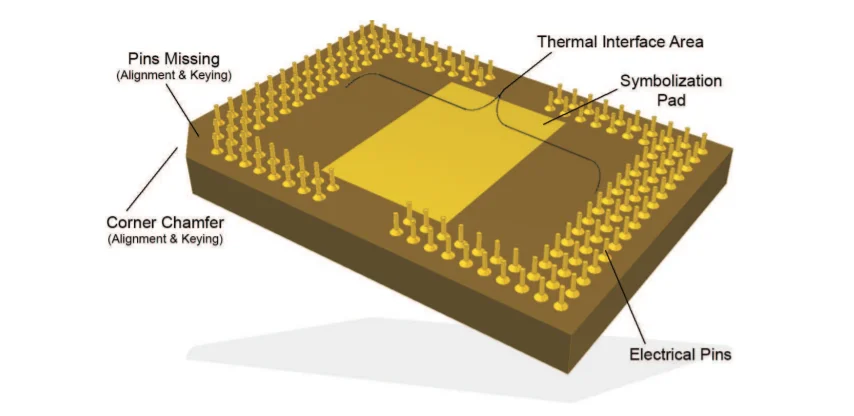 New Original Projector DMD Chip 1272-6038B1272-6039B 1272-6338B 1280-6038B 1280-6039B 1280-6138B 1280-6338B