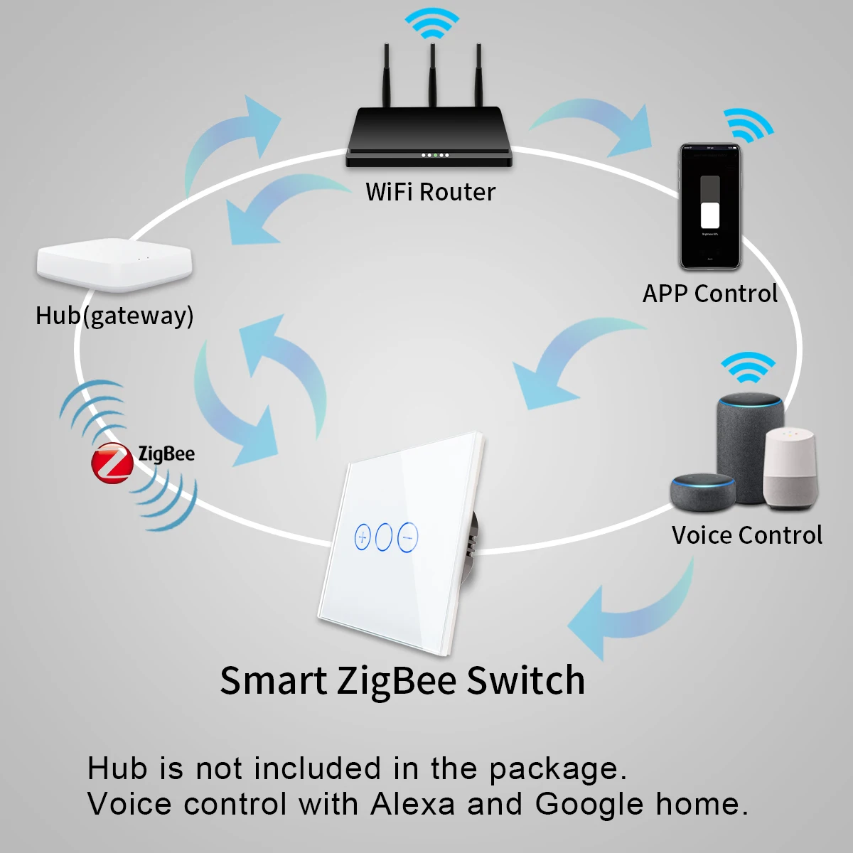 Bingoelec EU zigbee Smart Life  Control 16A Germany Glass Panel  pop Socket plug socket