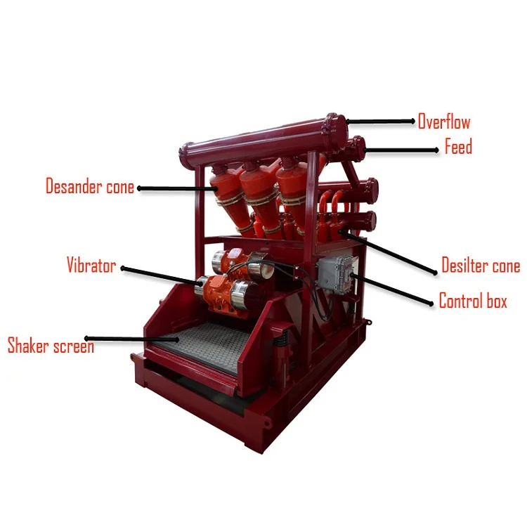 Hydrocyclone Desander with Pump Motor Gear Core Components for Sand Separation in Oilfield