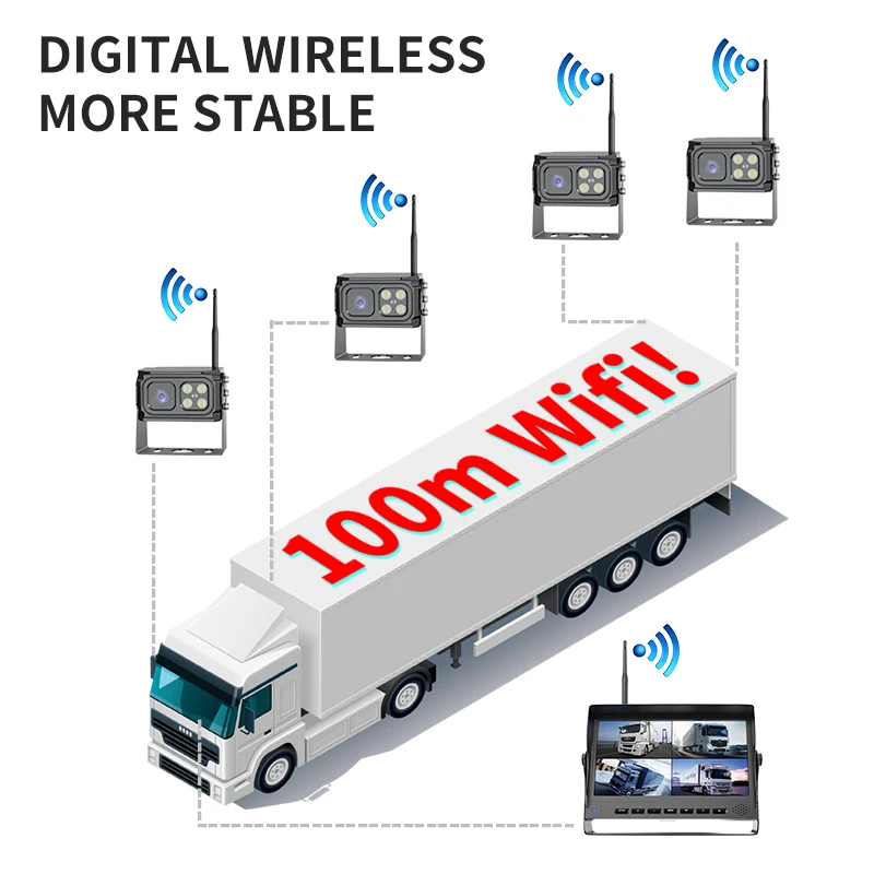 Digital Wireless Back Up System Receiver 7 Inch Car Monitor Wireless Monitor AHD 1080P Backup Reverse Camera For Bus Truck