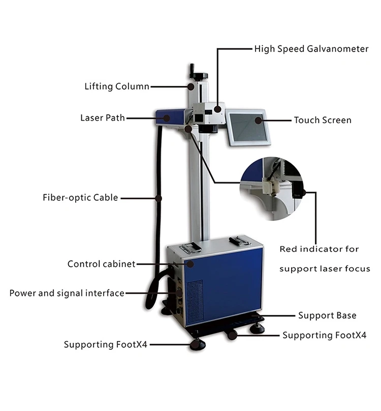 High speed online flying 20w 30w CO2 laser marking machine for coding date on bottle