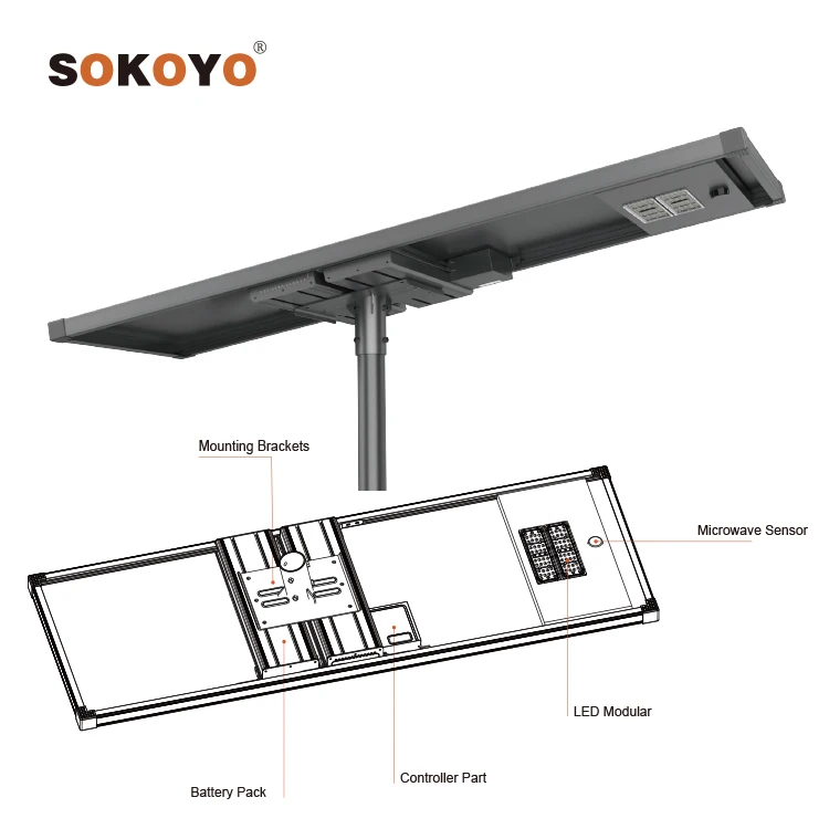 SOKOYO Ip66 уличный светильник на солнечной батарее