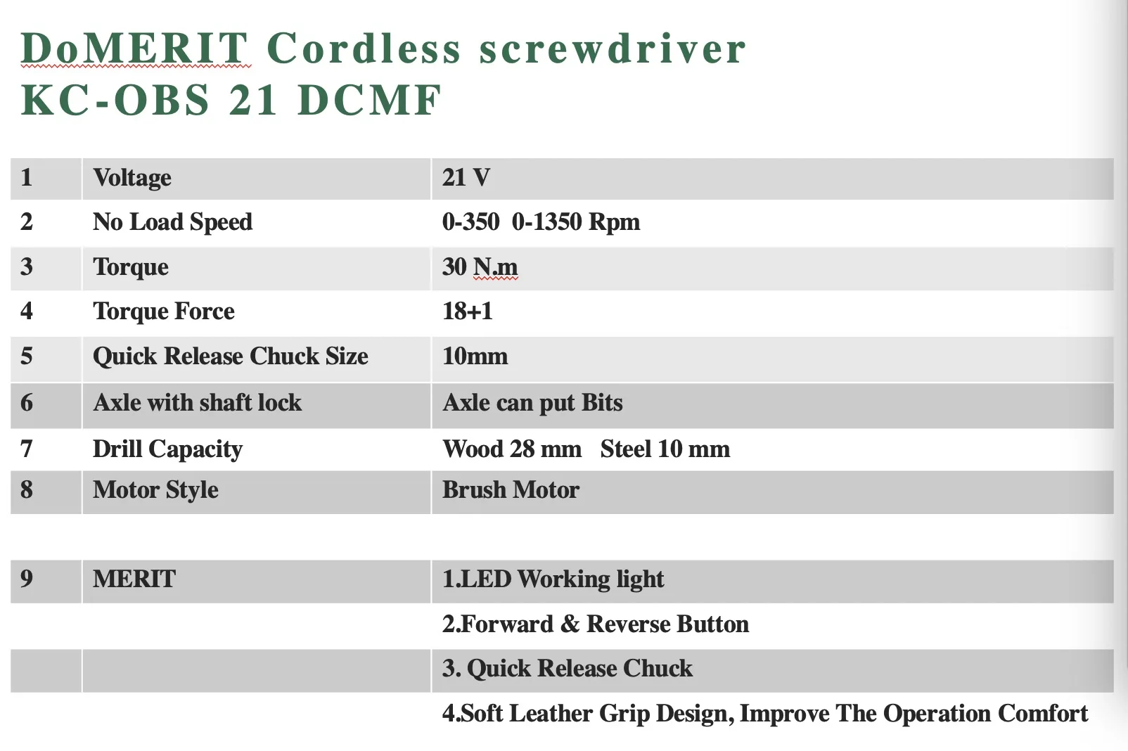 DoMERIT 21V New Design Power Hand Cordless Drill Li-ion battery  Electric Tool  for bits screwdriver
