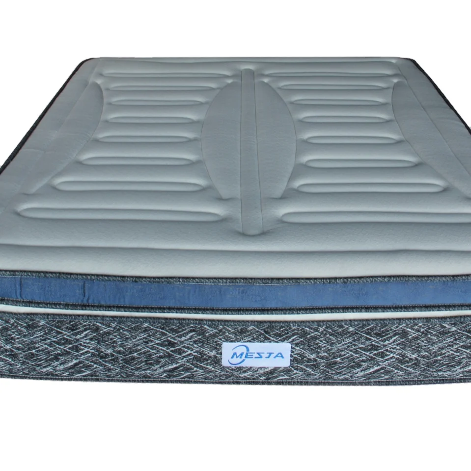 Spring Home Mattress with Premium Memory Foam On the Topper
