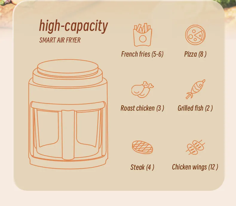Factory Price High Quality Visual 4L Capacity 6 Menu Electric Air Fryer For Home Use