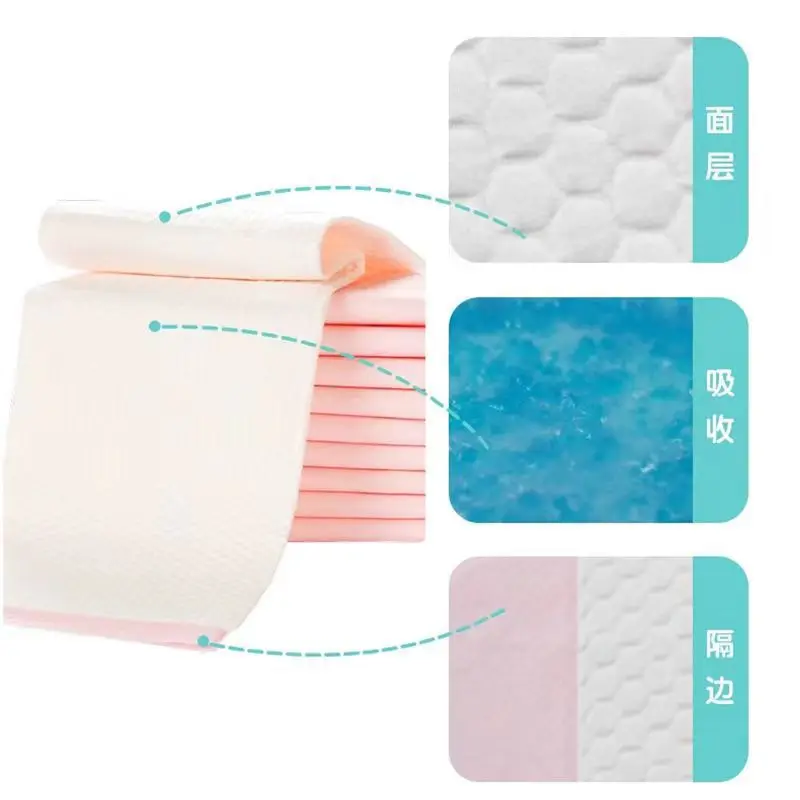 OEM Quality Super Absorbent Disposable Underpad Breathable Non-Woven Adult Incontinent Nursing Urine Pad