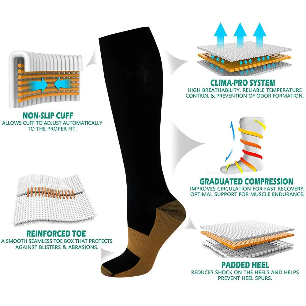 Copper Infused Anti Fatigue Knee High Socks 15-20mmhg Medical Sports Compression Stocking Socks