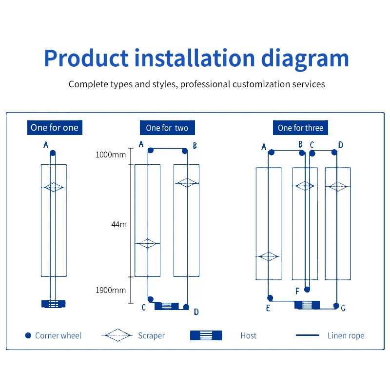 Wholesale chain conveyor for cow dung spreader system machine cleaning house mini skid loader poultry manure scraper