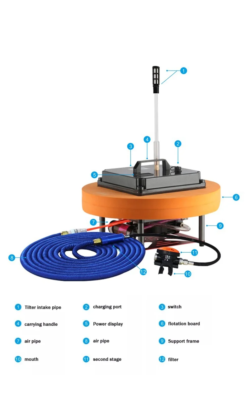 Hot selling Diving equipment scuba breathing equipment mini hookah scuba diving Double people support Compressor with CE