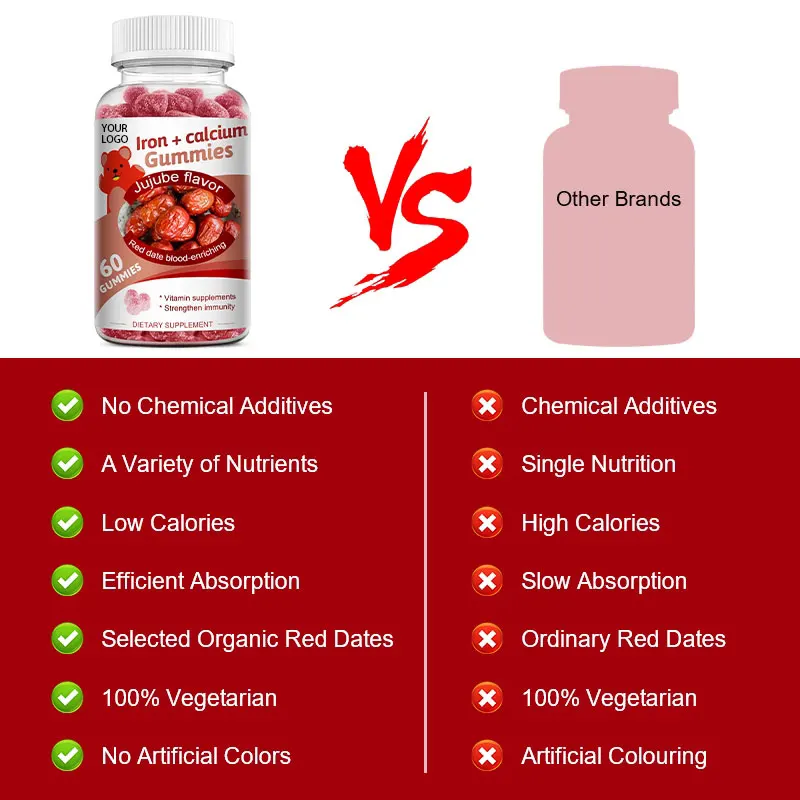 OEM ODM OBM Iron calcium gummies with red date flavor and iron gummies butt curves extreme