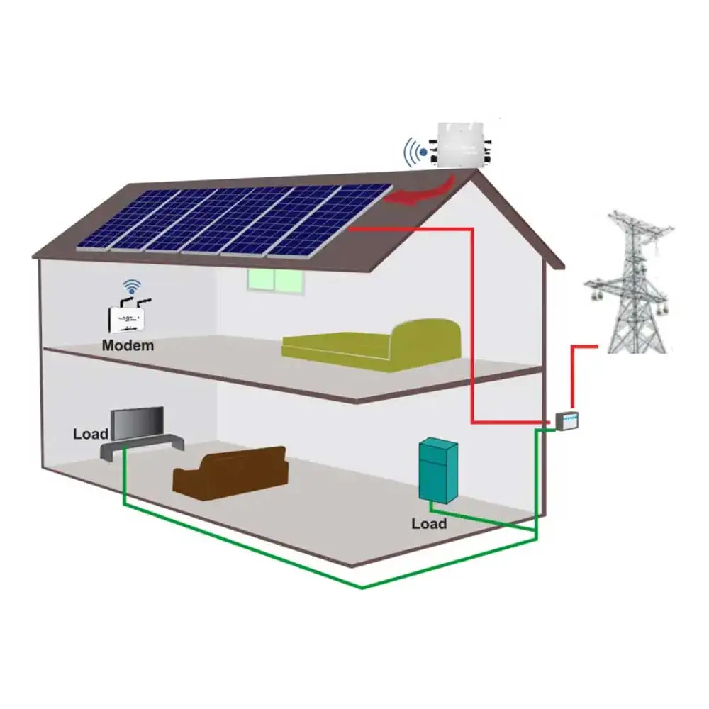 Manufacturer Low Price Hybrid Solar Panel Off Grid 5KW Solar Energy System Full Package With Lithium Battery and Hybrid Inverter