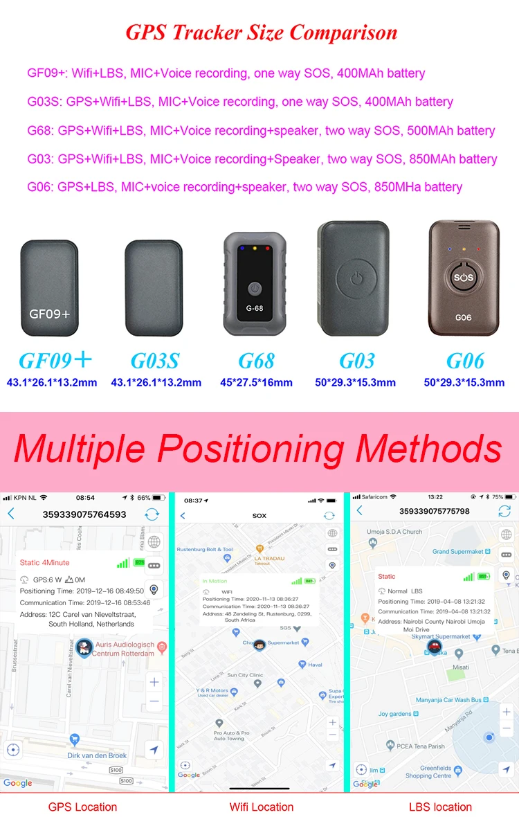 G03 Comparsion a.jpg