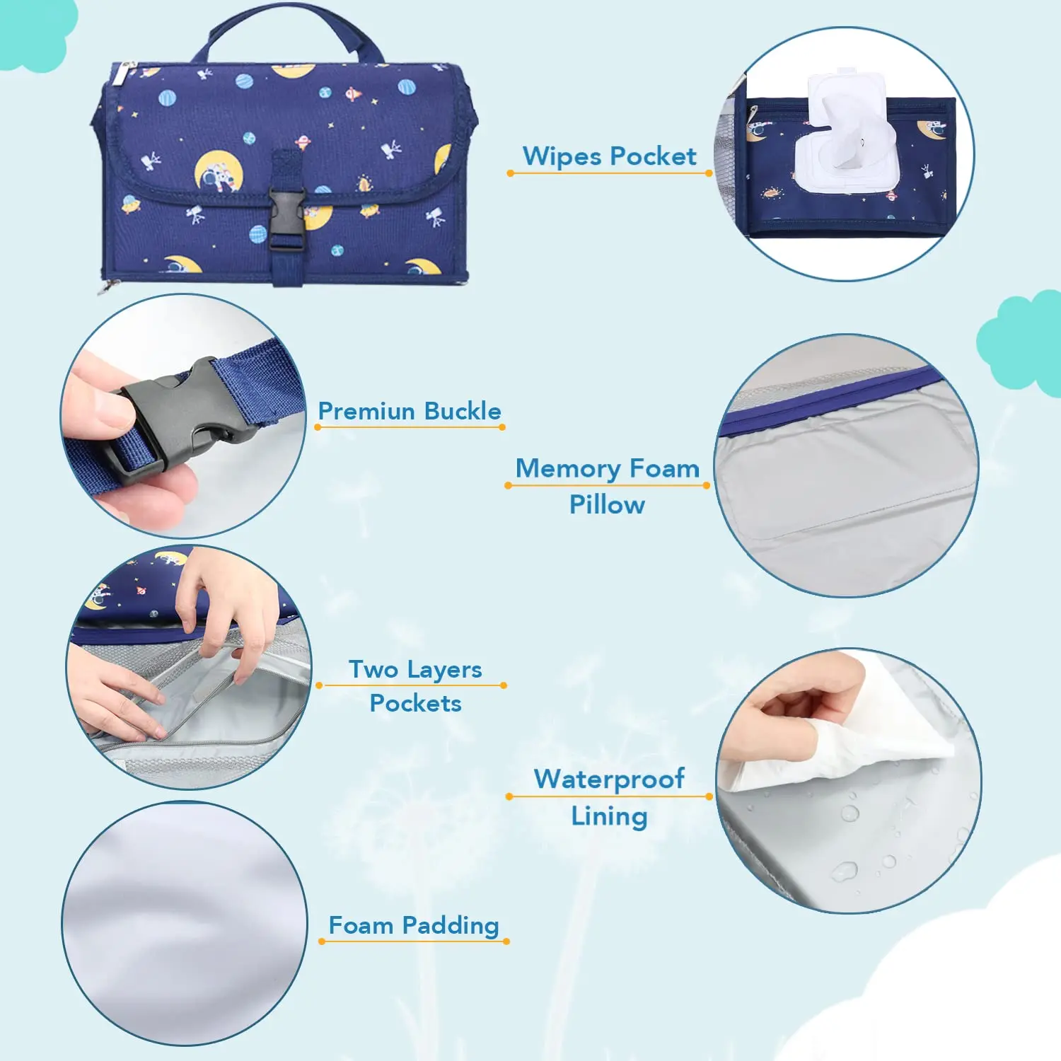 Portable Diaper Changing Pad  for Baby  Lightweight Waterproof Travel Changing Pad with Pocket for baby Shower Gift