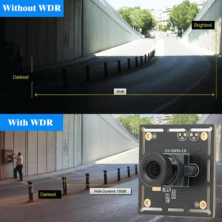 New custom gc2053 sensor 1080p hdr usb camera module for digital camera