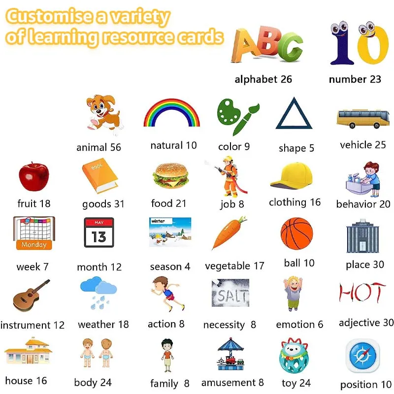 Paper Educational Toys Shantou Wholesale Toys 5 Month Baby Boys Construction Toys Custom Montessori Space And Planets