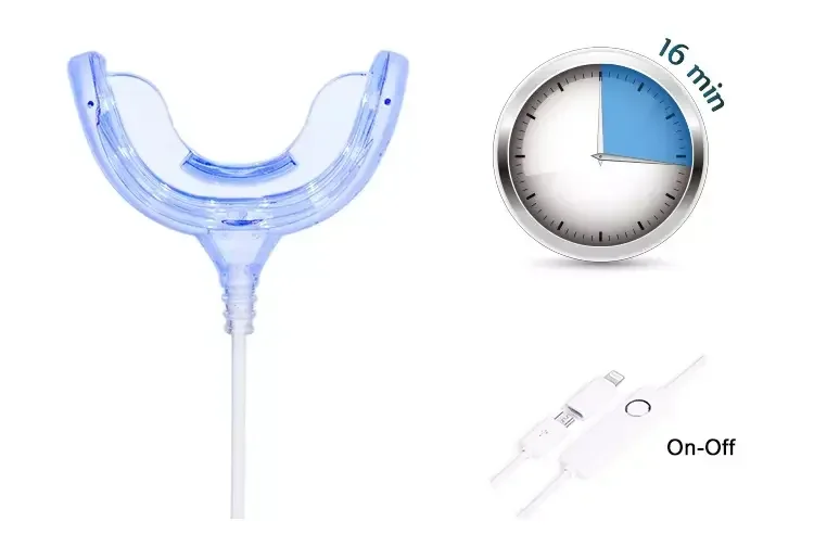 Very Popular  High Quality Private  Logo Usb connected Teeth Whitening LED Kit For Breath Refreshing