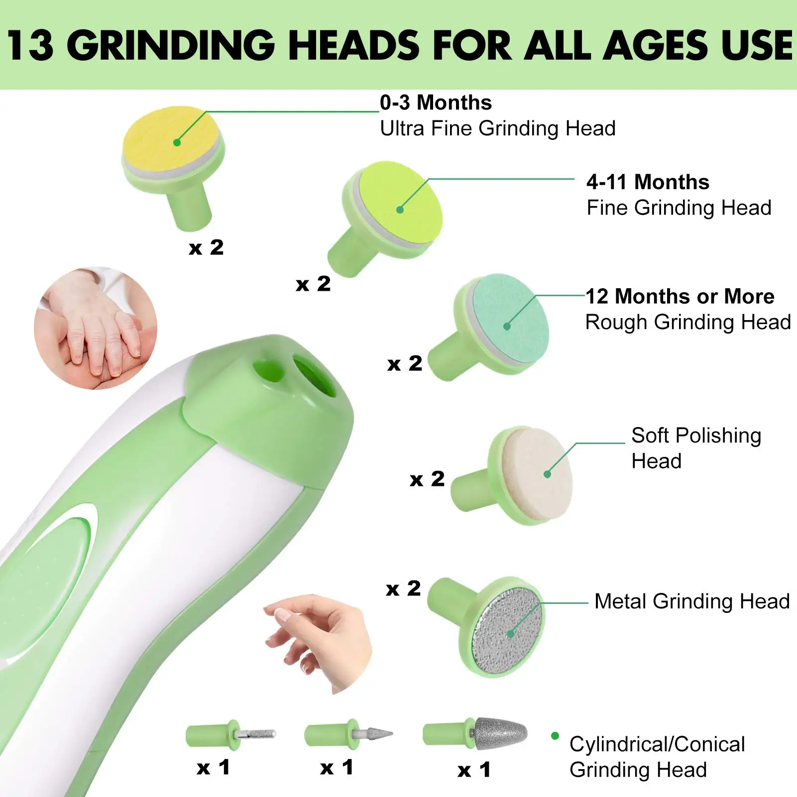 2022 trending products nail manicure set baby auto nail trimmer electric newborn kid children nail clipper