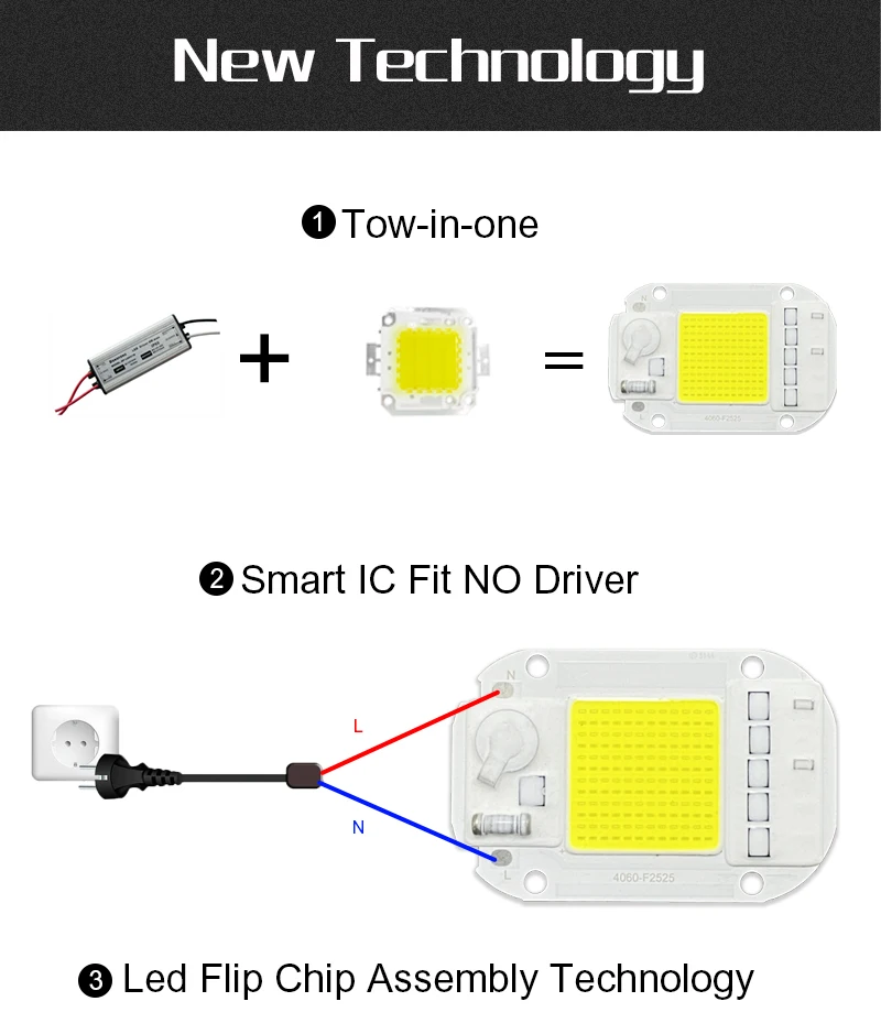 Newspectrum AC 220V 230V Led COB Chip For Spotlight White Lighting Engine Integrated Smart IC Driver Driverless light module 50W