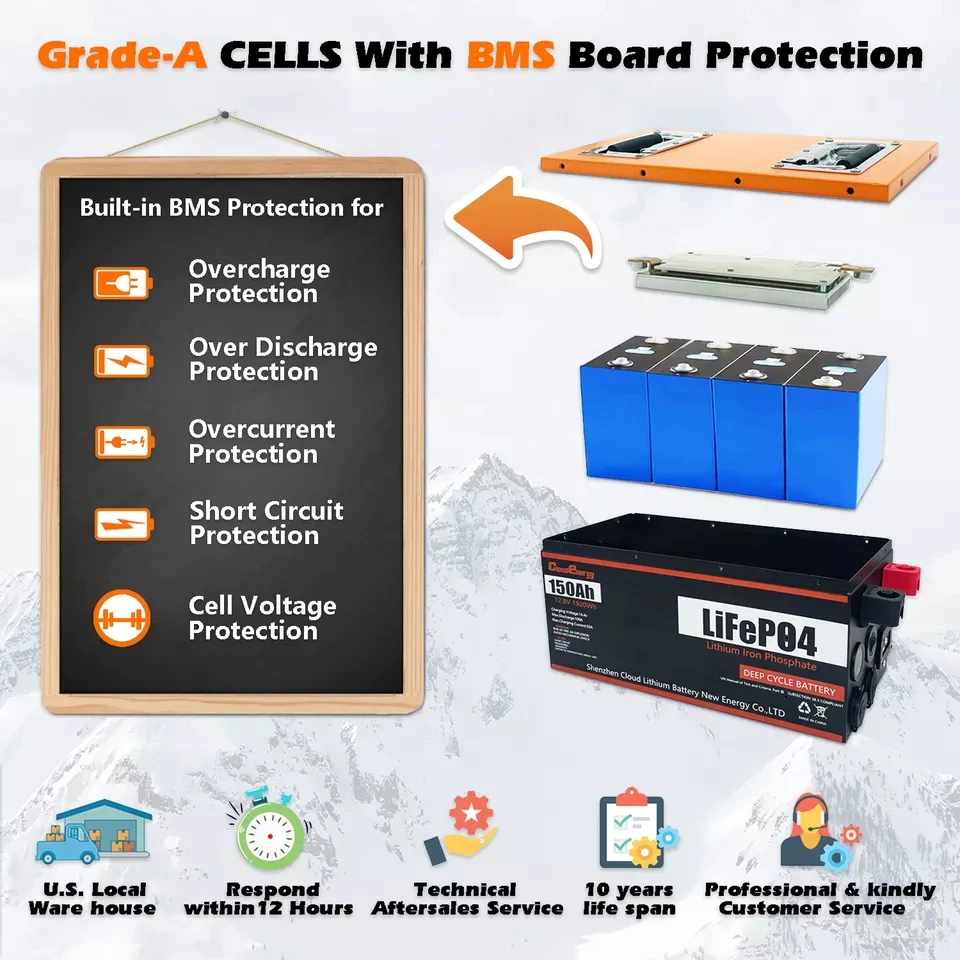 12v lipo battery Solar energy storage LiFePO4 Battery Pack OEM 1800W 12V150ah  12V 150a 12V 150ah  12v deep cycle lipo4 12v lfp