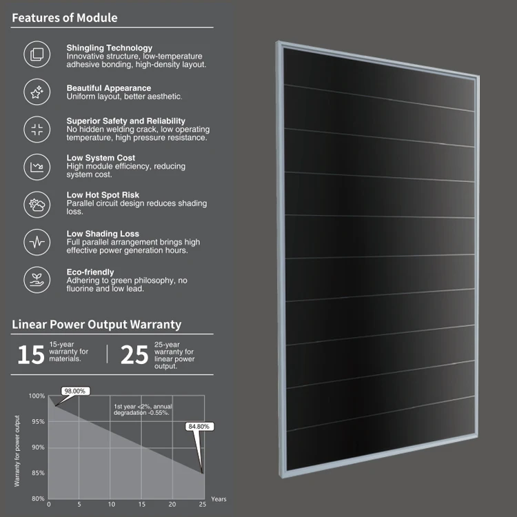 TW Solar Shingled PERC Mono 380W 385W 390W 395W 405W 410W 415W Solar Panel 400W