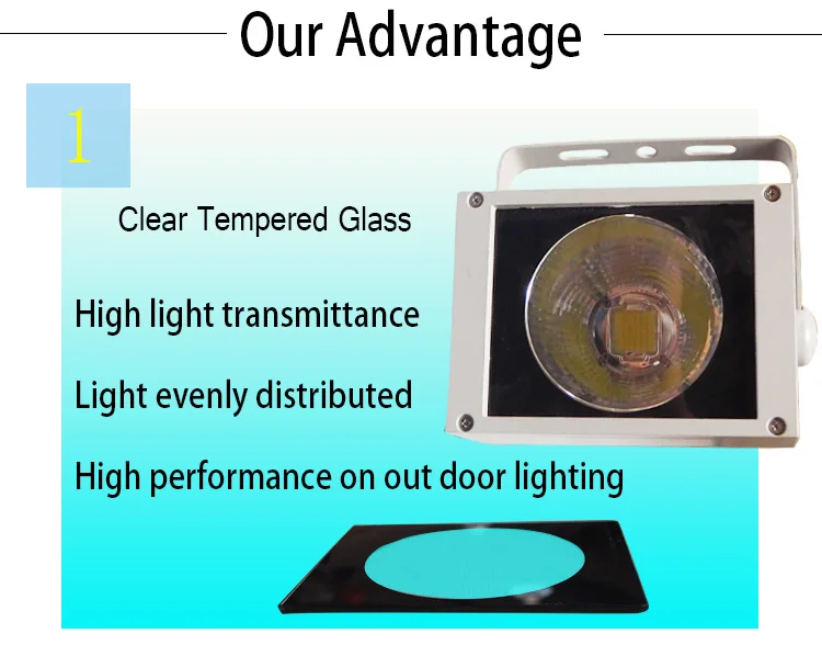 Narrow beam angle 15 20 30 degree aluminum reflector LED flood light