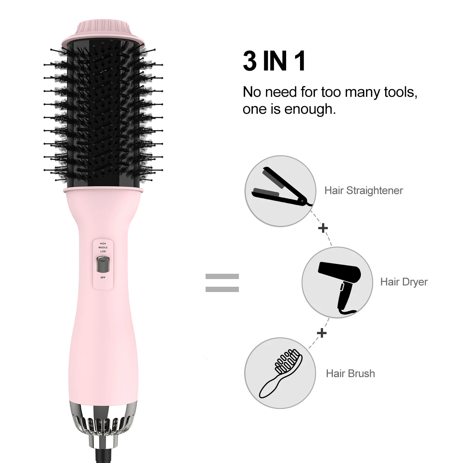 SMET New Hair Dryer Hot Air Brush 4 In 1 Multifunctional Negative Ions Hair Blow Dryer Straightener Brush