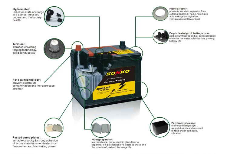 DIN standard 12v Car Battery 55040(DIN50L-MF) Vehicle Batteries 50AhMF Truck Starting Automotive Battery