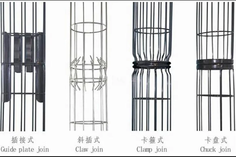 316L Stainless Steel  Filter Bag Cages with Galvanized Frame Package