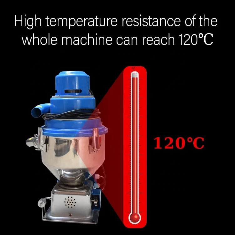 Пластиковый автоматический загрузчик машина для сырья