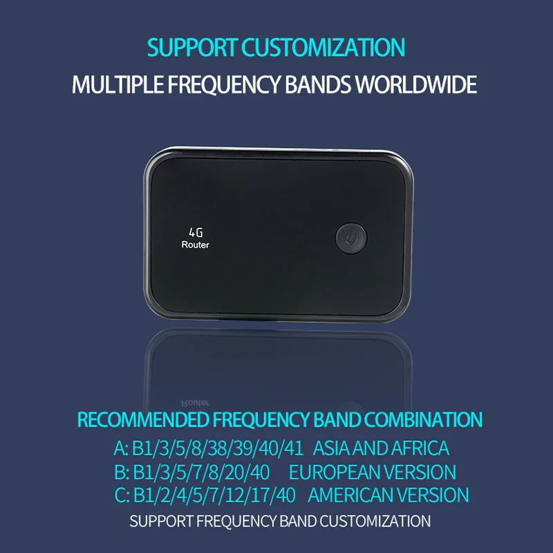 New Arrival 4g lte modem unlock for all sim card pocket mini wifi router high quality 150mbps Wireless Hotspot Router