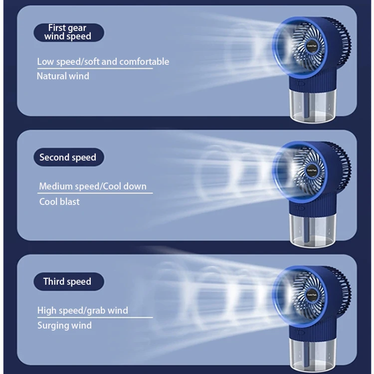 Factory Wholesale Portable Rechargeable Mini Spray Fans Air Cooling and Humidifying Fans