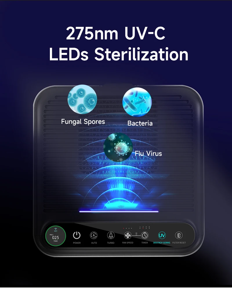 Portable Floor Standing Esp Hepa 13 Carbon Filter Large Room UVC Sterilizer Air Purifier For Mold