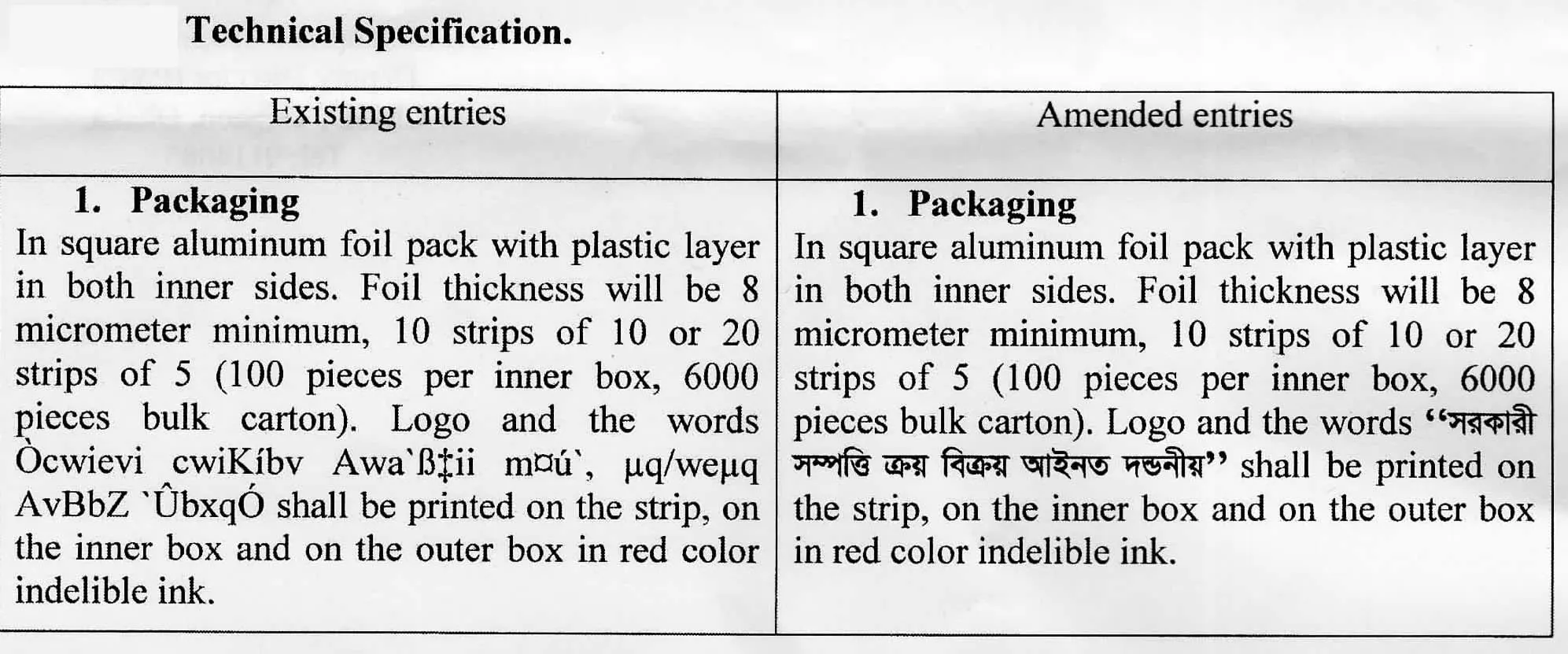 Condoms natural latex for men OEM/ODM products made from Thailand  production to specific customers
