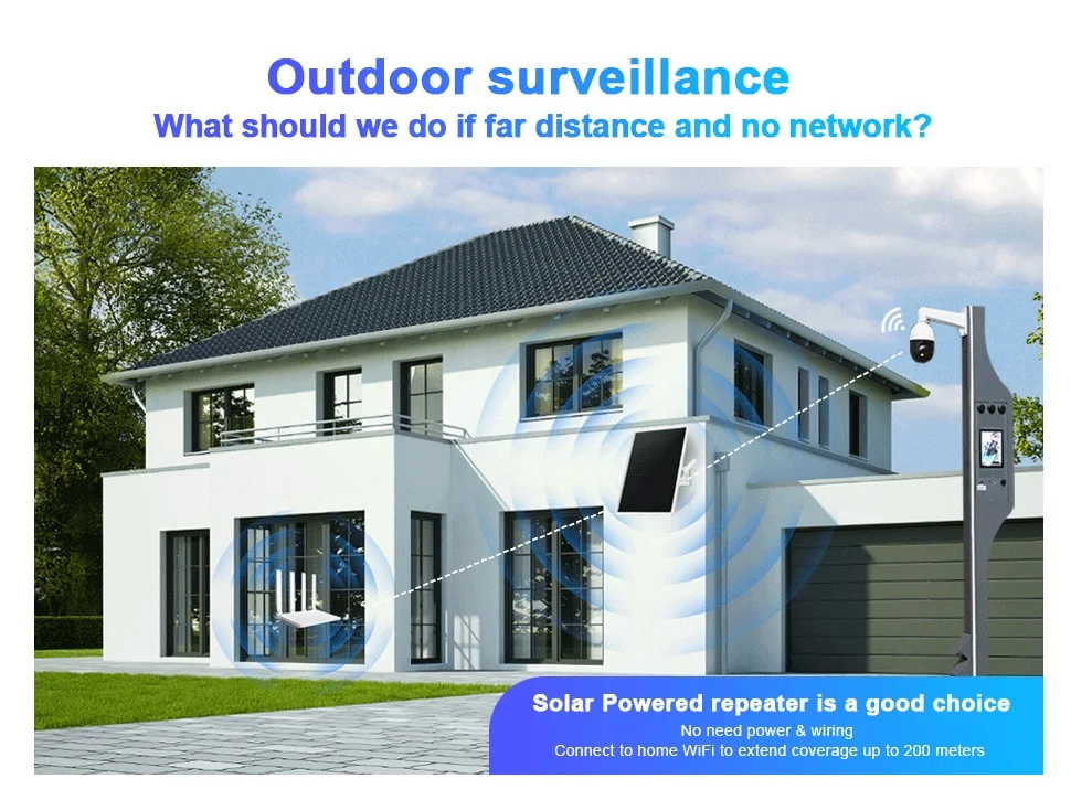 15W Outdoor Solar 4G Sim Card Router Panel Wireless WiFi  26000mAh Lithium Battery  Power Low Power Repeater