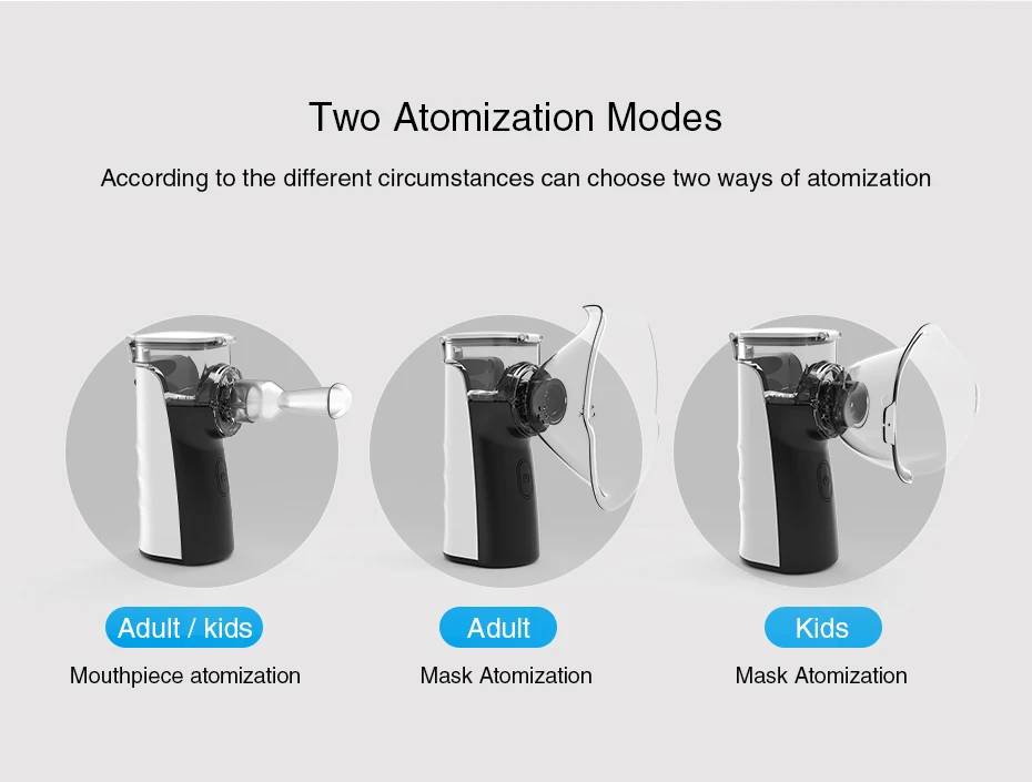 
Boxym Pocket Mute Mini Ultrasonic inhaler herbal portable nebulizers handheld mesh nebulizer adult mask Homecare 