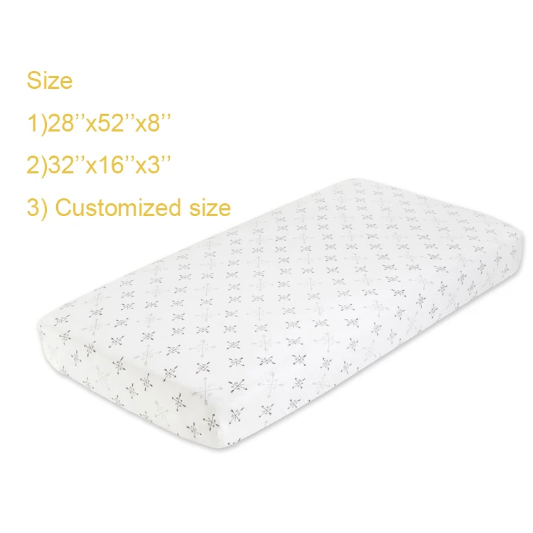 Bassinet sheet 20211106