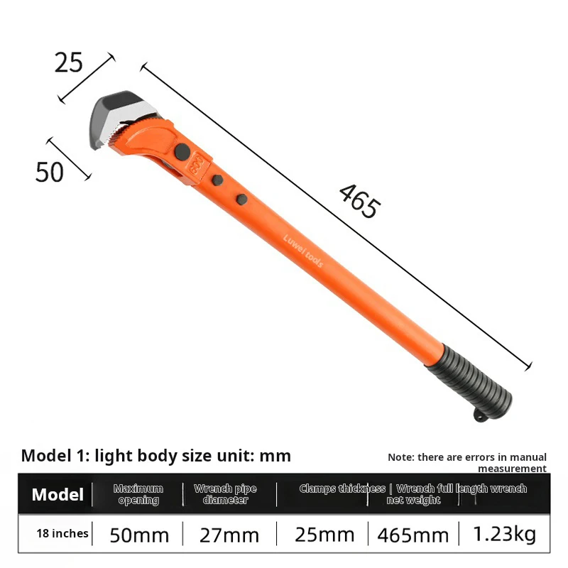 Rebar wrench pipe wrench quick pipe wrench straight thread universal water pipe pliers